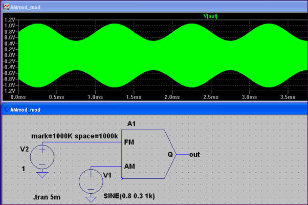 AM signal using A-device MODULATE