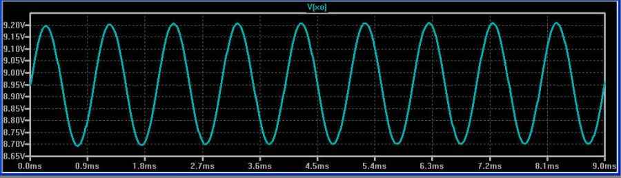 Audio frequency part of Signal 403