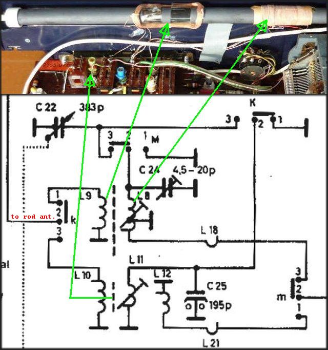 feritte antenna signal input part FM/MW/SW