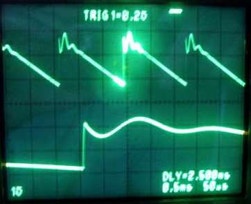 oscilloscope screen picture